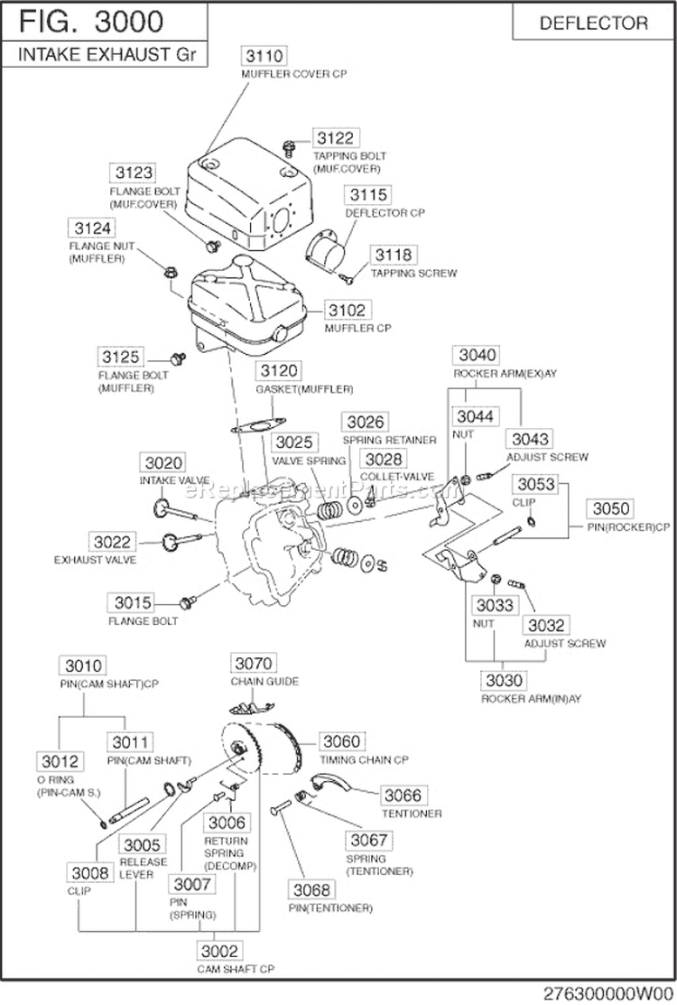 Intake Exhaust Diagram and Parts List for EX130D70190  Subaru Engine