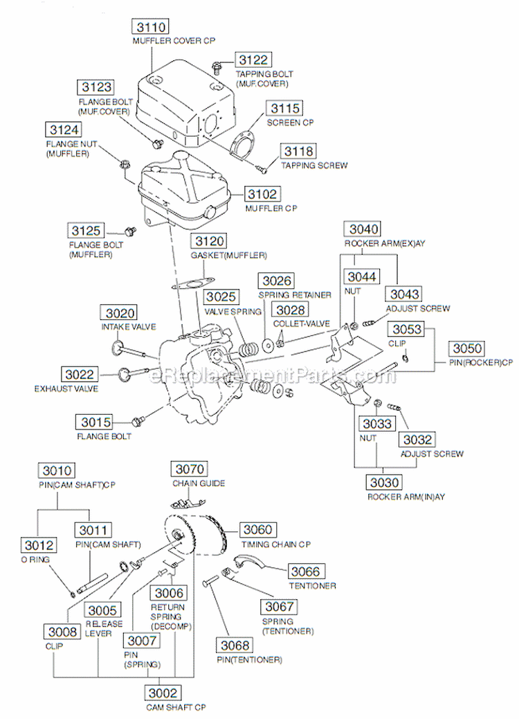 Intake_Exhaust_Group Diagram and Parts List for EX210DE5060  Subaru Engine