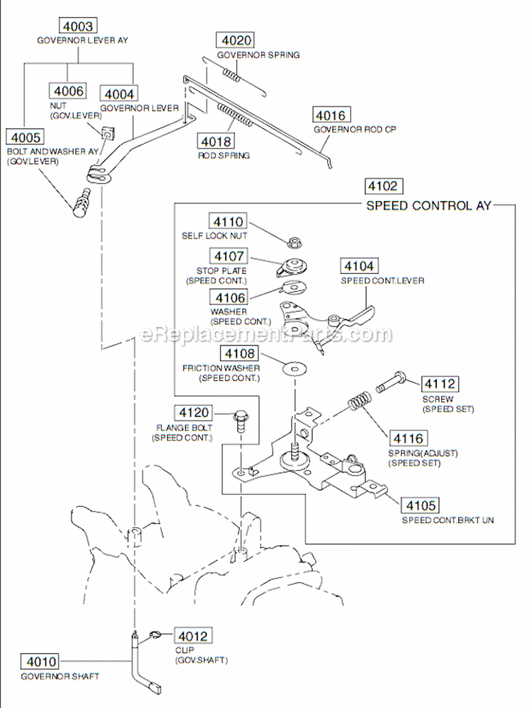 Governor_Operation_Group Diagram and Parts List for EX210DE5060  Subaru Engine