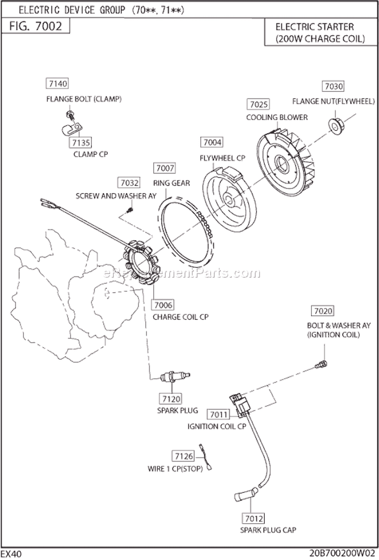 Electric Device Diagram and Parts List for EX400SE5020  Subaru Engine