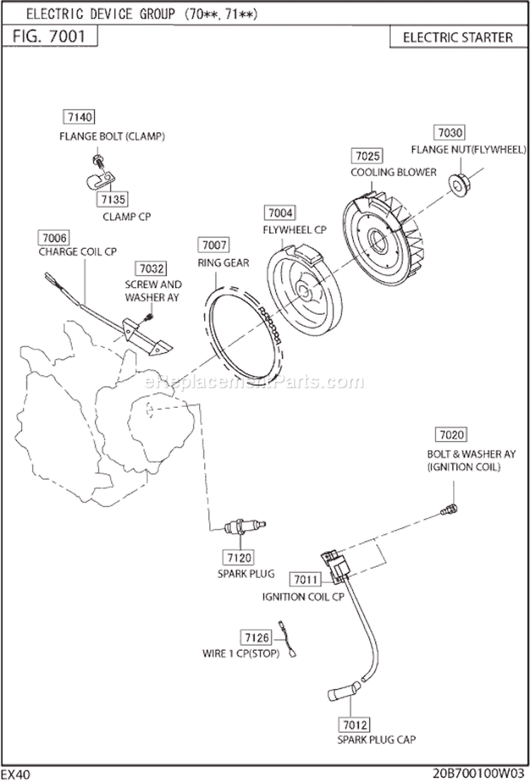 Electric Device Gr1 Diagram and Parts List for EX400DS5230  Subaru Engine