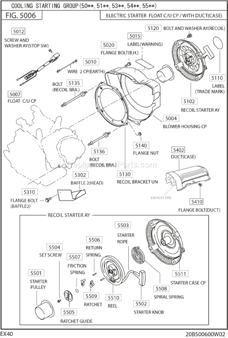 Cooring Starting Gr Diagram and Parts List for EX400DS5230  Subaru Engine