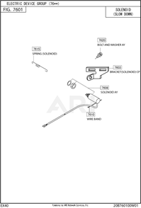 760 Electric Device Diagram and Parts List for EX400DE5220  Subaru Engine