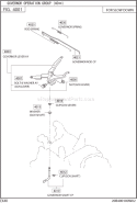 Governor Operation Gr1 Diagram and Parts List for EX400DS5250  Subaru Engine