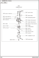 Carburetor Diagram and Parts List for EX400D52050  Subaru Engine