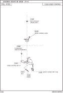 Governor Operation Gr2 Diagram and Parts List for EX400D52050  Subaru Engine