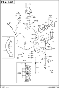 Fuel Lubricant Group Diagram and Parts List for EH650DA2542 EH650 Subaru Engine