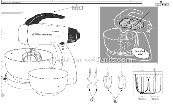 Page A Diagram and Parts List for 2352  Sunbeam Mixer