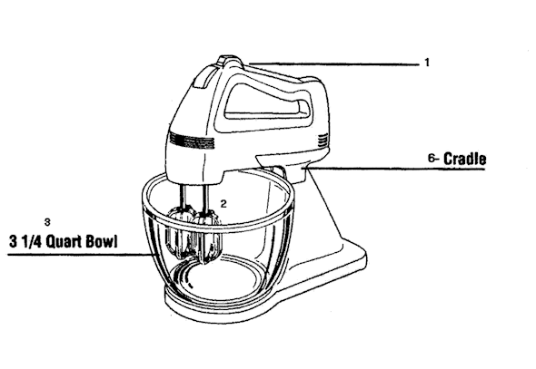 Page A Diagram and Parts List for 2382  Sunbeam Mixer