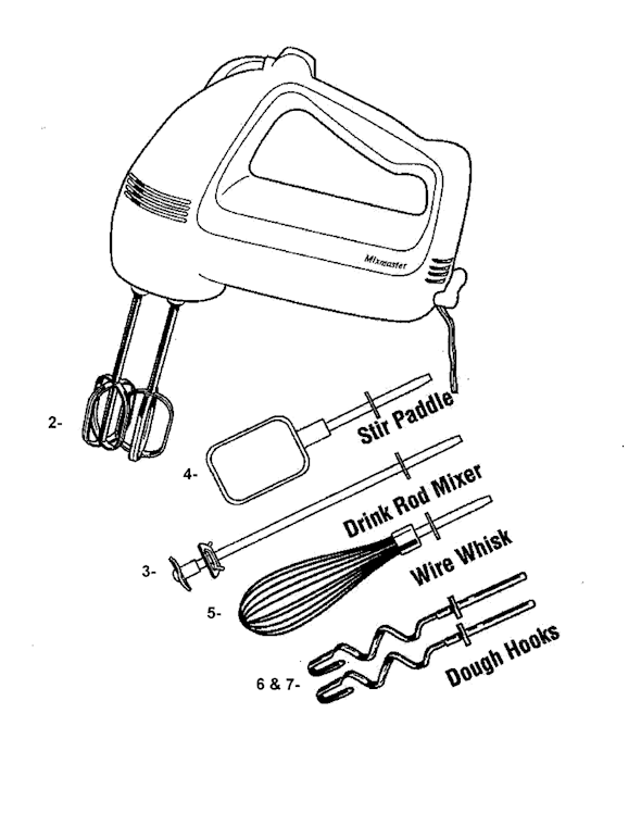 Page A Diagram and Parts List for 2484  Sunbeam Mixer