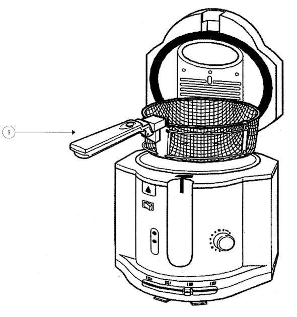 Page A Diagram and Parts List for 3240  Sunbeam Deep Fryer