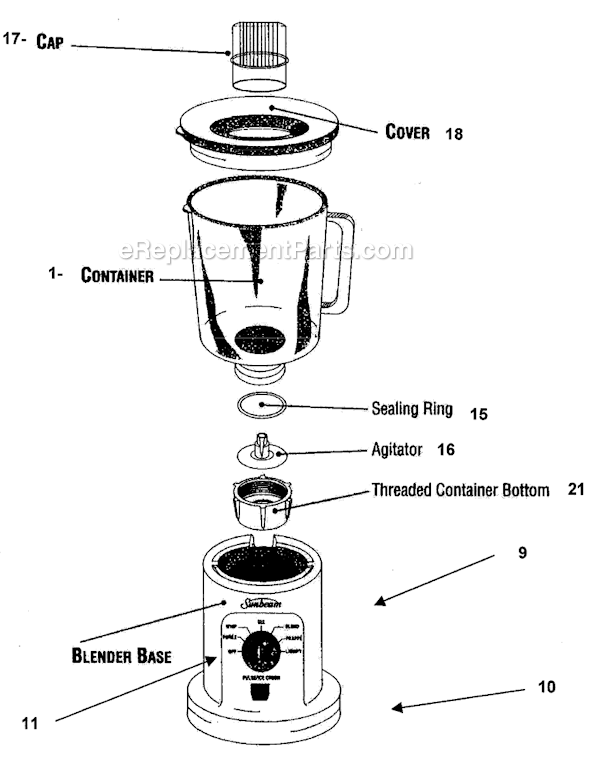 Page A Diagram and Parts List for 4142-8  Sunbeam Blender