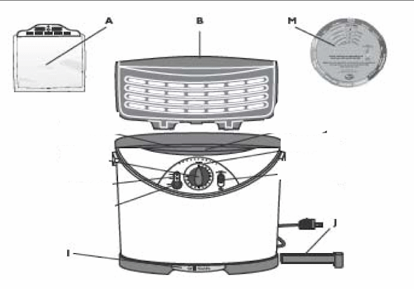 Page A Diagram and Parts List for RG24  Sunbeam Electric Grill