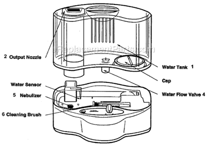 Part Location Diagram of 105516-006-000 Sunbeam Cleaning Brush/Humidif