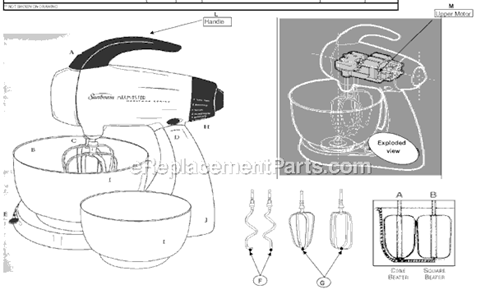 Page A Diagram and Parts List for 2352  Sunbeam Mixer