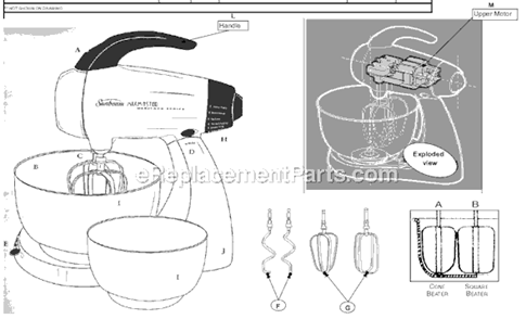 Page A Diagram and Parts List for 2353  Sunbeam Mixer