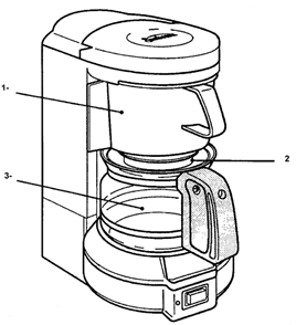 Page A Diagram and Parts List for 3280  Sunbeam Coffee Maker
