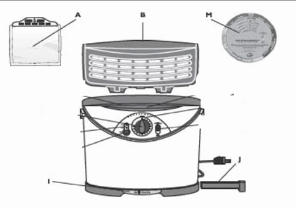 Page A Diagram and Parts List for RG24  Sunbeam Electric Grill