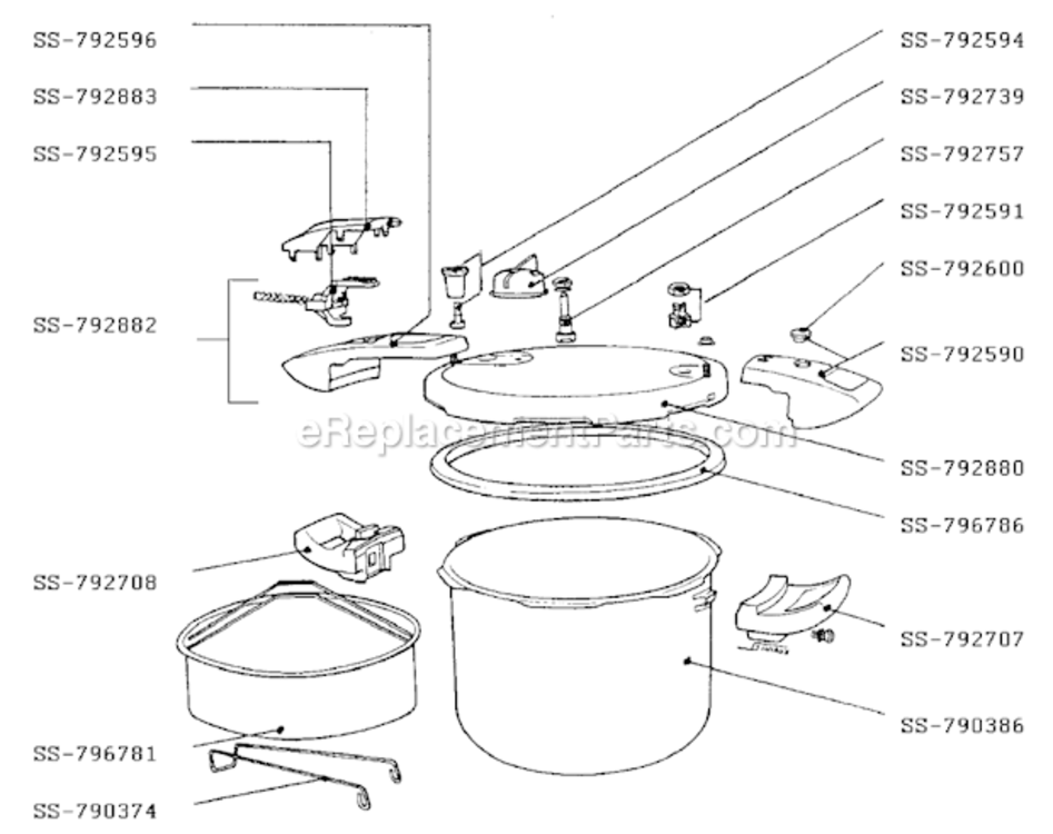 Page A Diagram and Parts List for 320640  T-Fal Pressure Cooker
