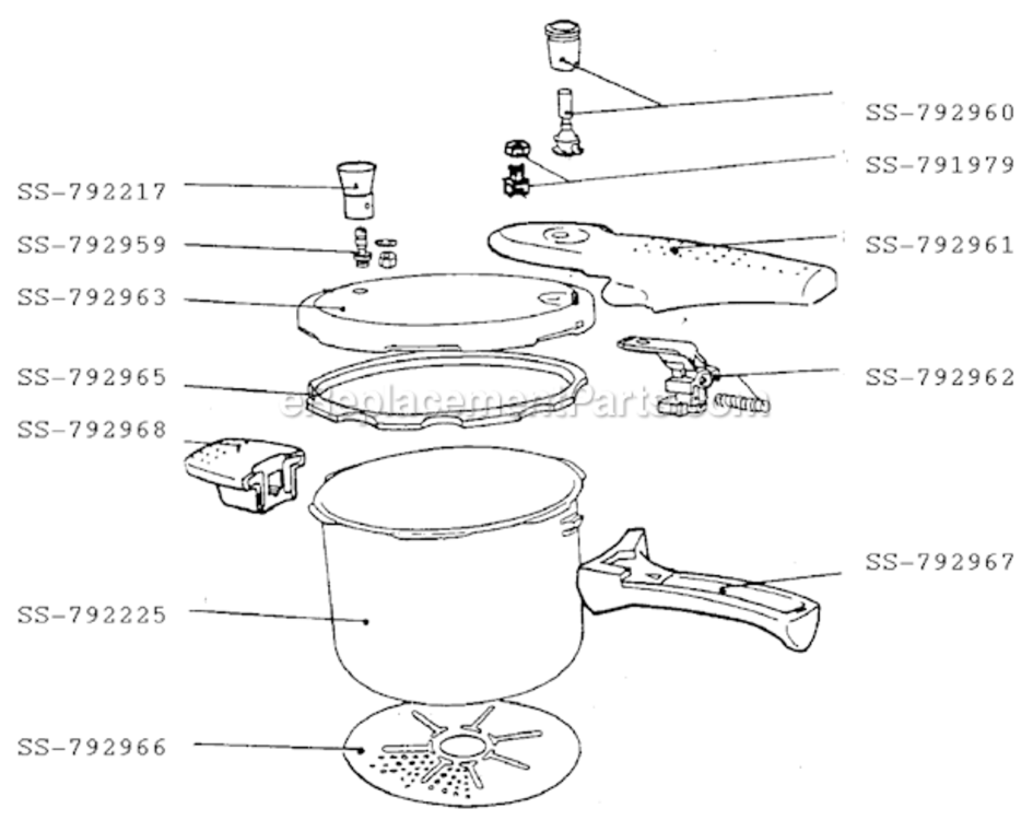 Page A Diagram and Parts List for 329134  T-Fal Pressure Cooker
