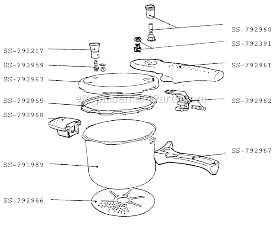 Page A Diagram and Parts List for 330232  T-Fal Pressure Cooker