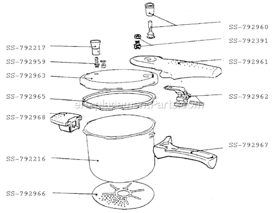Page A Diagram and Parts List for 330233  T-Fal Pressure Cooker