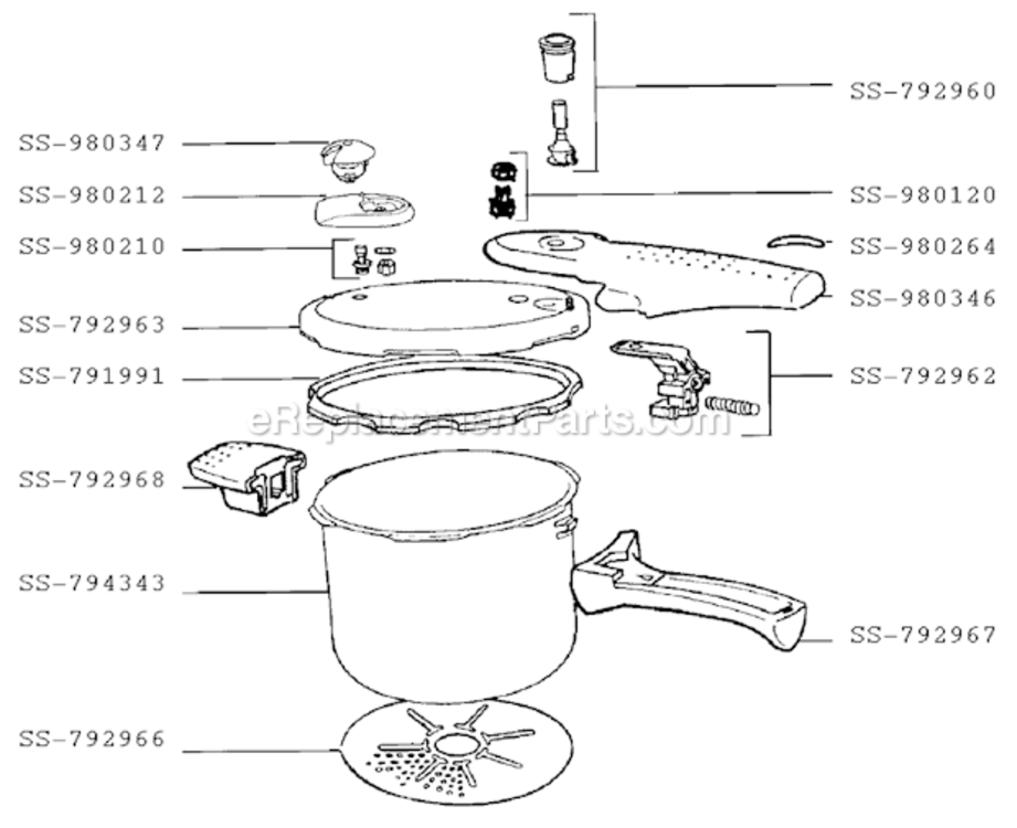 Page A Diagram and Parts List for 420734  T-Fal Pressure Cooker