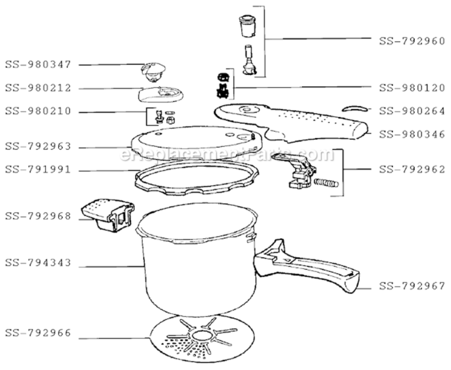 Page A Diagram and Parts List for 420735  T-Fal Pressure Cooker
