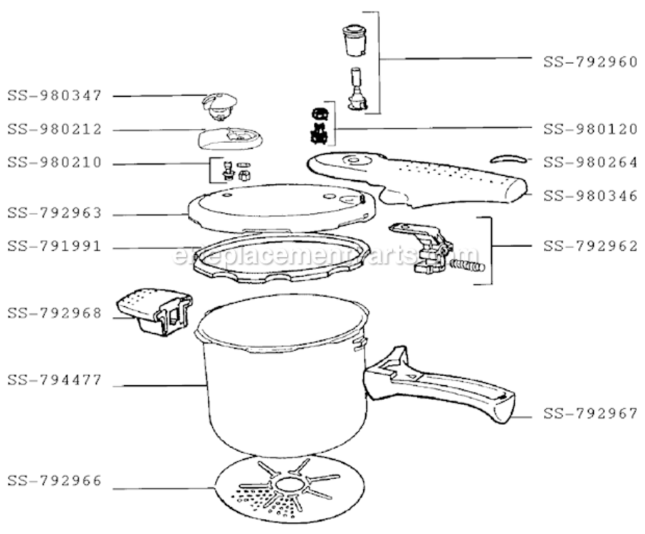 Page A Diagram and Parts List for 420831  T-Fal Pressure Cooker