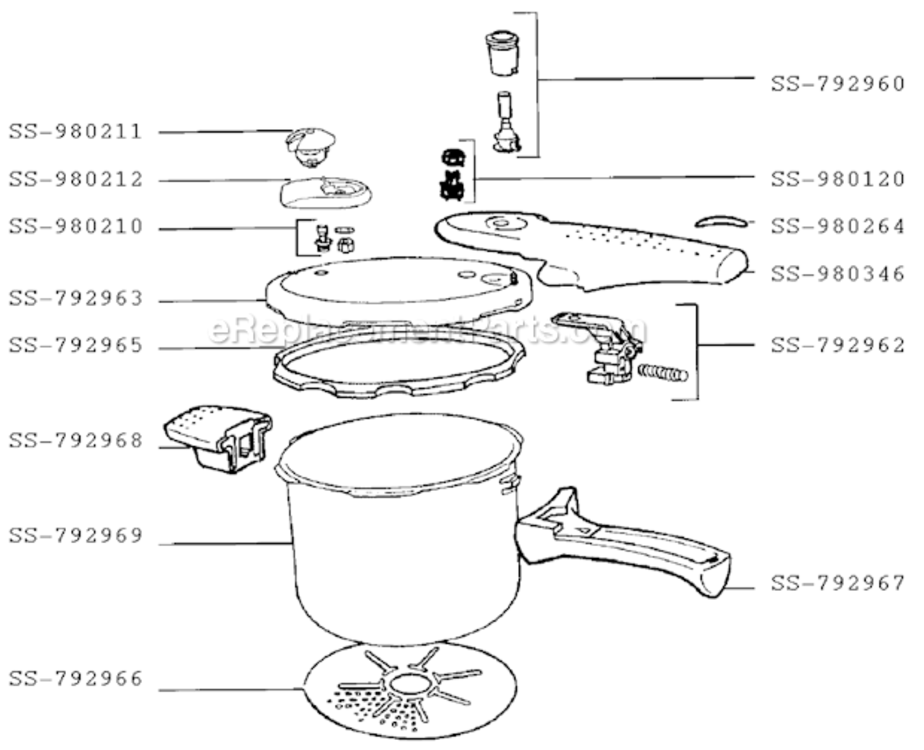 Page A Diagram and Parts List for 423134  T-Fal Pressure Cooker