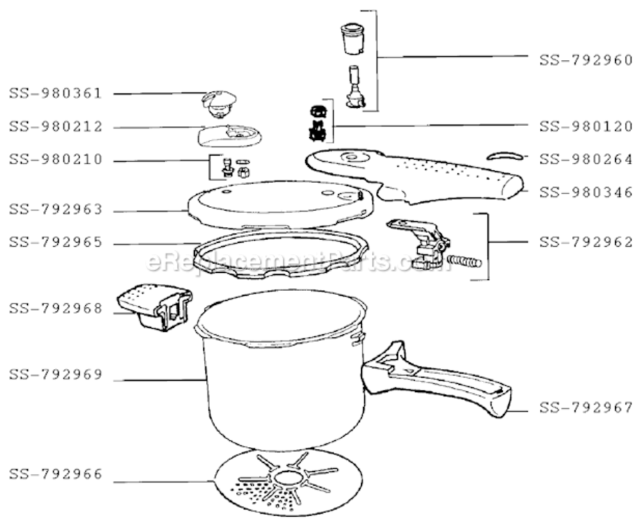 Page A Diagram and Parts List for 423137  T-Fal Pressure Cooker