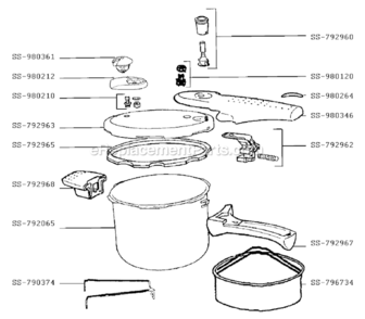 Page A Diagram and Parts List for 329940  T-Fal Pressure Cooker