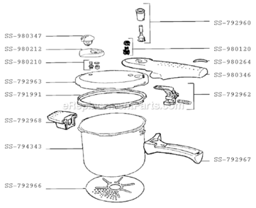 Page A Diagram and Parts List for 420734  T-Fal Pressure Cooker