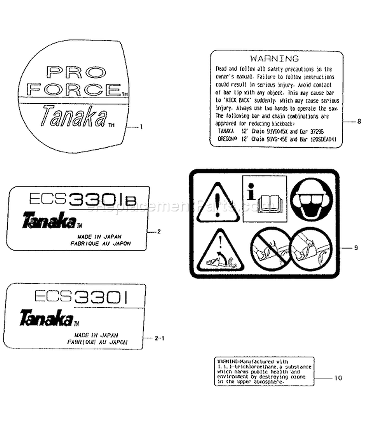 Page N Diagram and Parts List for ECS-3301B  Tanaka Chainsaw