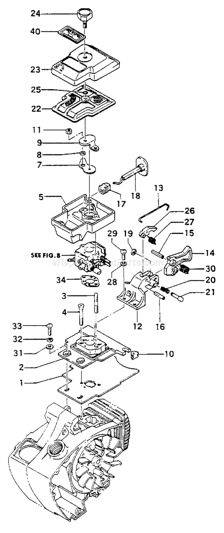 Page B Diagram and Parts List for ECS-415  Tanaka Chainsaw