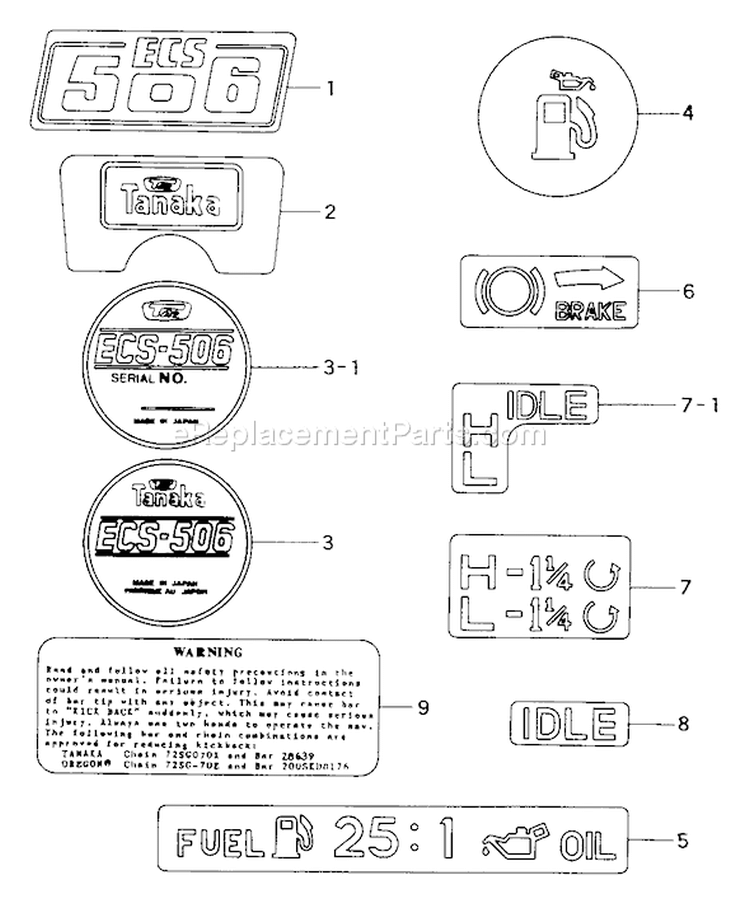 Page E Diagram and Parts List for ECS-506  Tanaka Chainsaw