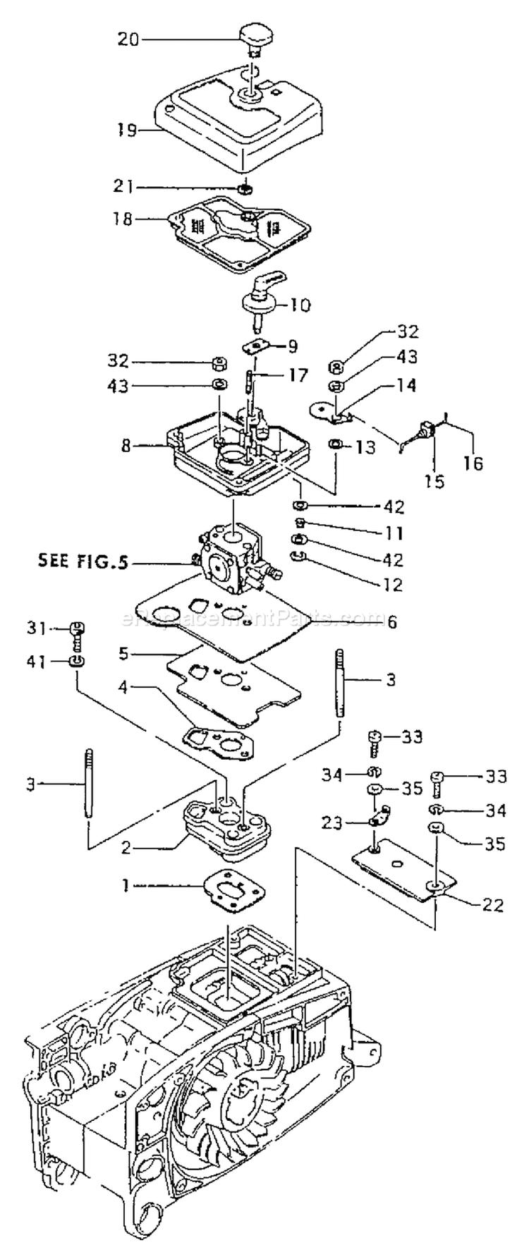 Page B Diagram and Parts List for ECS-655  Tanaka Chainsaw