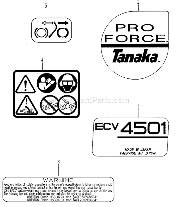 Page G Diagram and Parts List for ECV-4501 Before S/N S187932 Tanaka Chainsaw