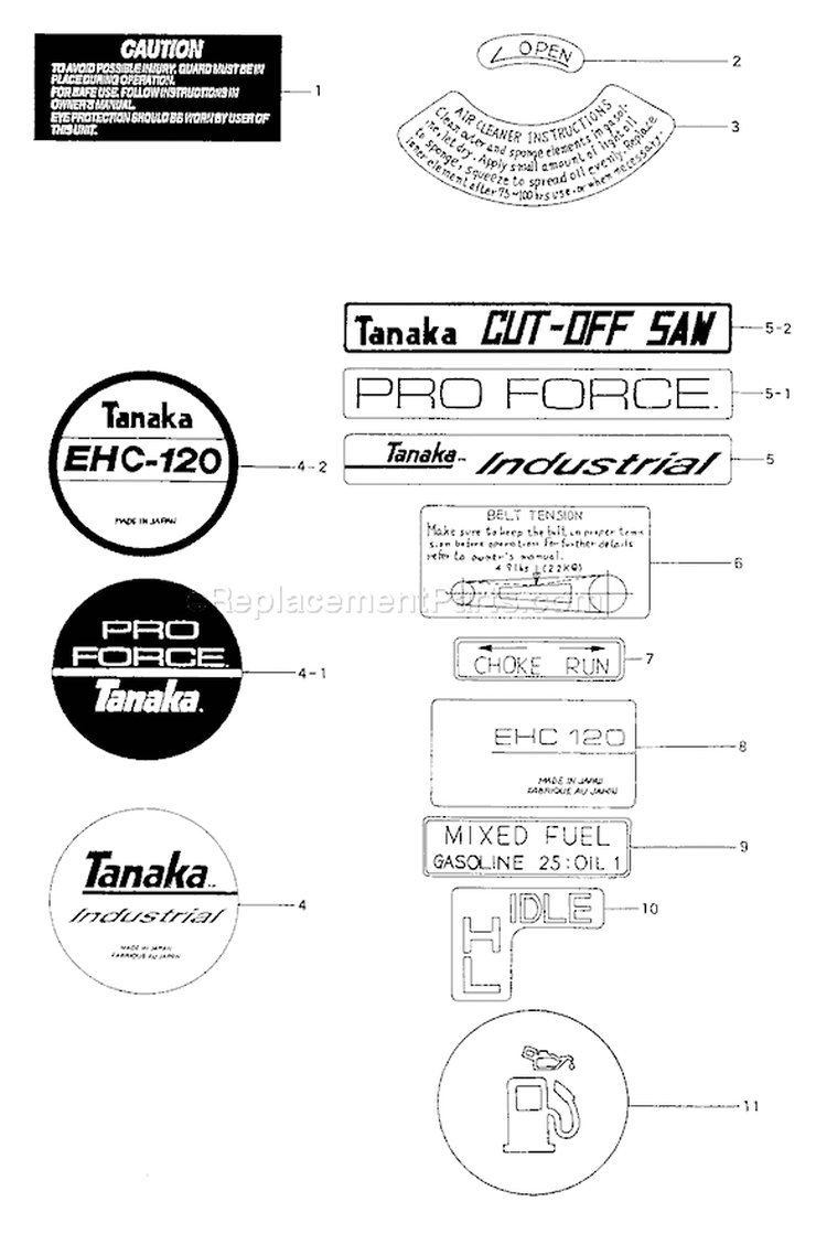 Page G Diagram and Parts List for EHC-120  Tanaka Concrete Saw