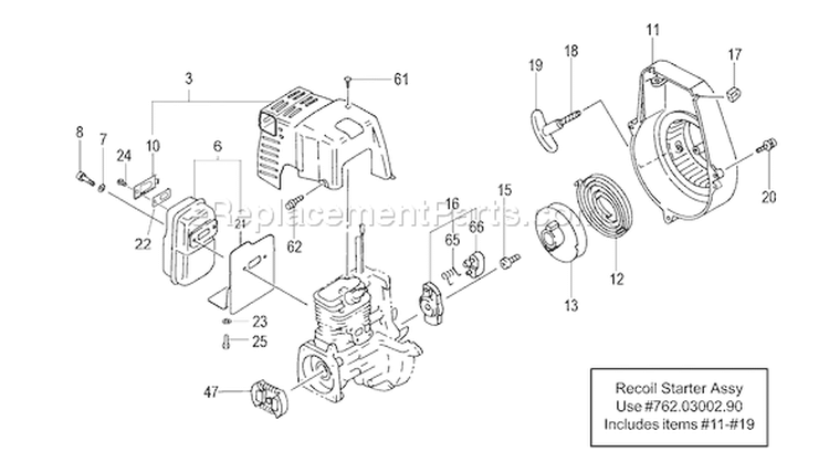 Page D Diagram and Parts List for HTD-2530PF  Tanaka Hedge Trimmer