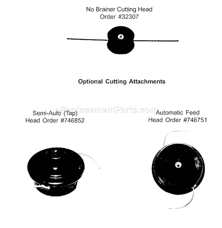 Page D Diagram and Parts List for TBC-225CS  Tanaka Trimmer