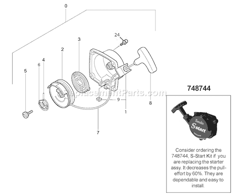Page N Diagram and Parts List for TBC-225C  Tanaka Trimmer