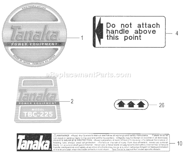 Page E Diagram and Parts List for TBC-225S  Tanaka Trimmer