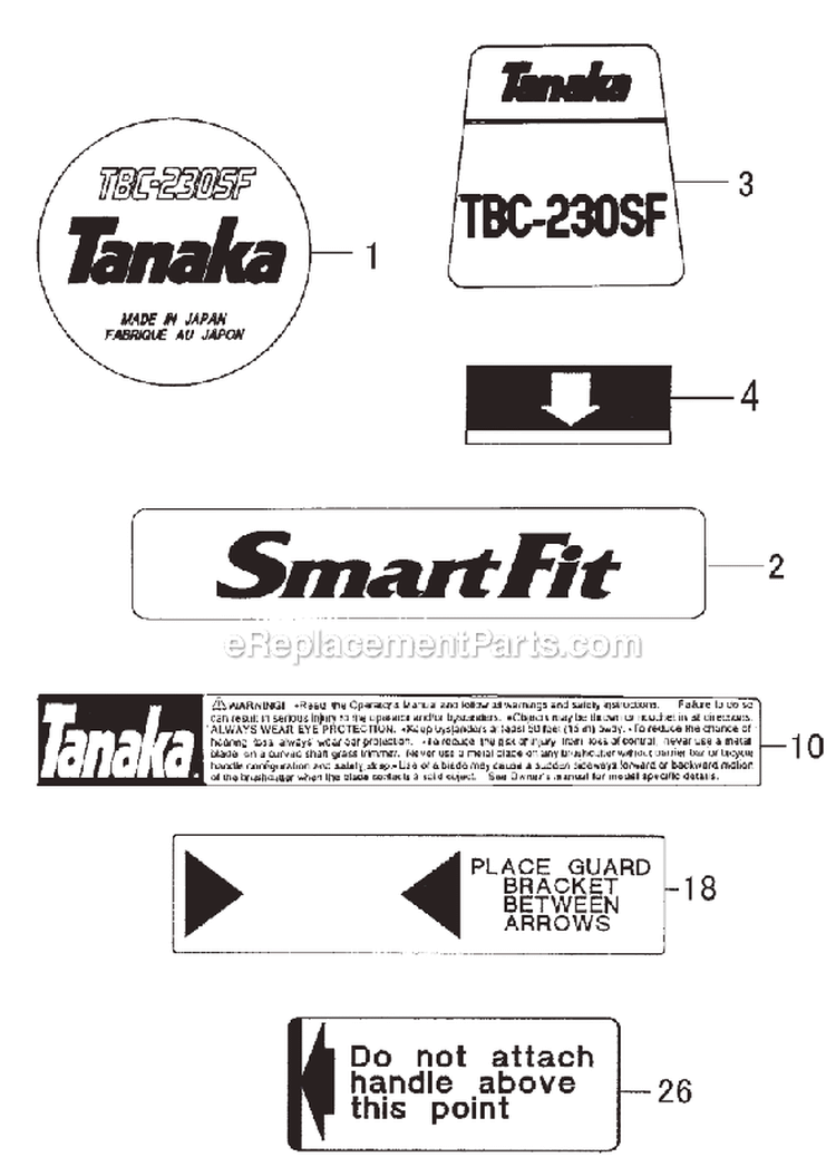 Decals Diagram and Parts List for TBC-230SF  Tanaka Trimmer
