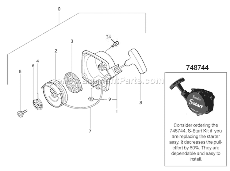 Page M Diagram and Parts List for TBC-230  Tanaka Trimmer