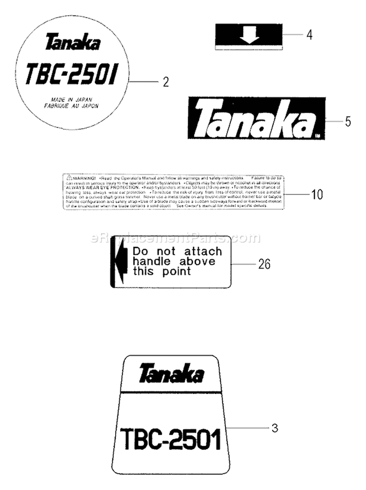 Page D Diagram and Parts List for TBC-2501  Tanaka Trimmer