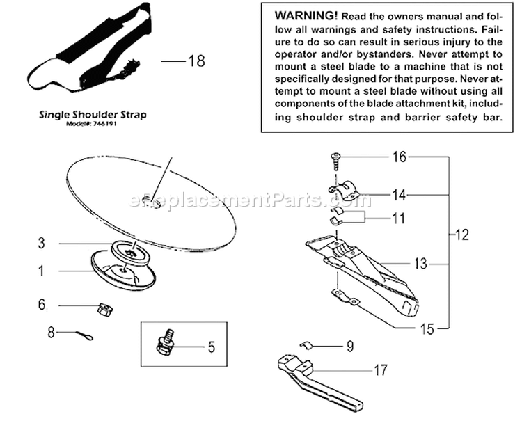 Page A Diagram and Parts List for TBC-250SF  Tanaka Trimmer