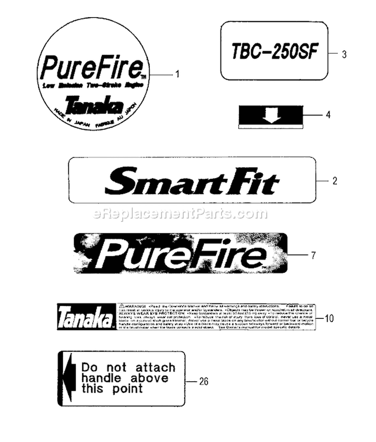 Page F Diagram and Parts List for TBC-250SF  Tanaka Trimmer