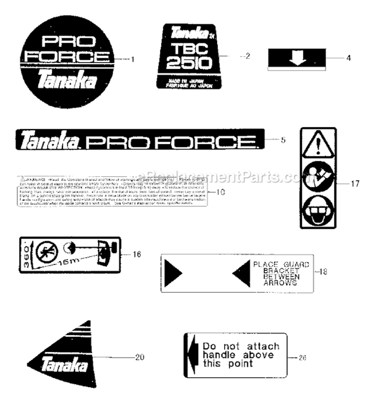 Page C Diagram and Parts List for TBC-2510  Tanaka Trimmer