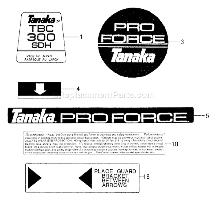 Page C Diagram and Parts List for TBC-300SDH  Tanaka Trimmer